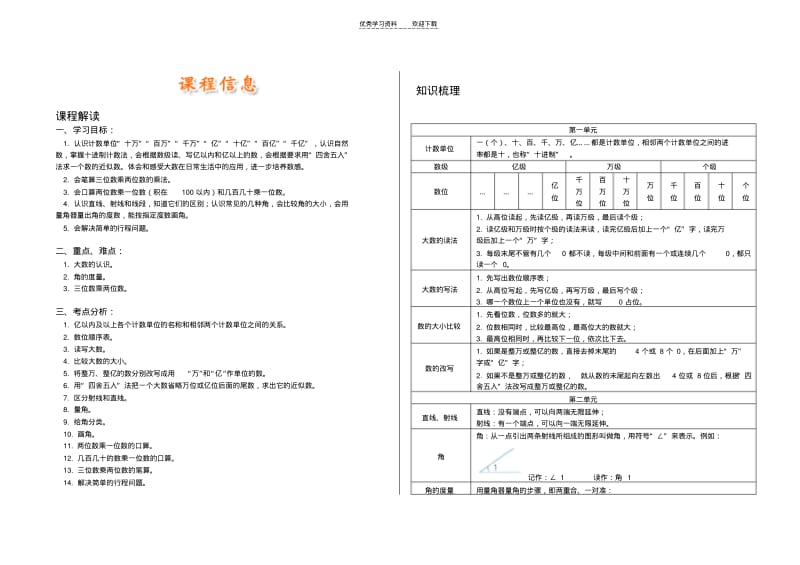 四年级数学人教新课标版上学期期中复习.pdf_第1页