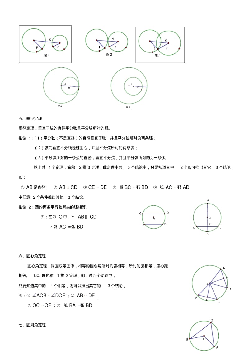 圆知识梳理题型归纳附答案详细知识点归纳中考真题.pdf_第2页