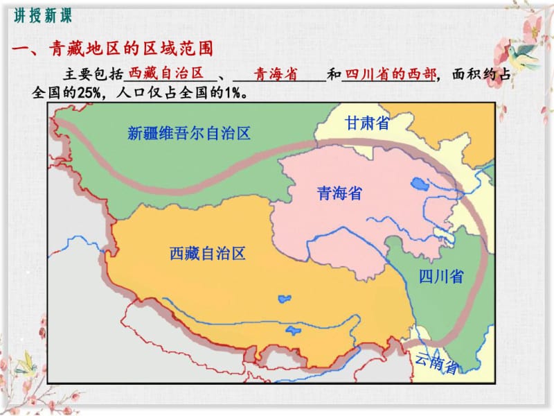 湘教版八年级地理下册课件-西北地区和青藏地区1.pdf_第3页