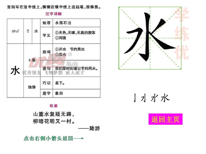 部编版小学语文一年级上(生字教学课件)画.pdf_第2页