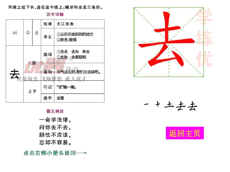 部编版小学语文一年级上(生字教学课件)画.pdf_第3页