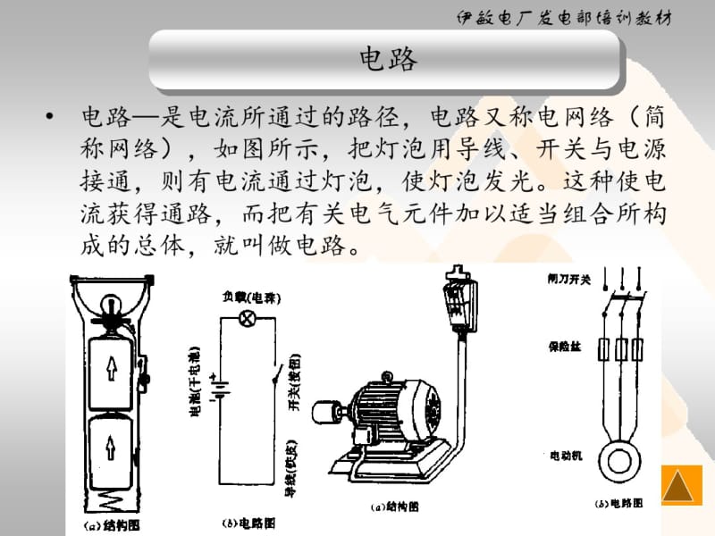 600MW超临界机组电气培训-电气专业基本概念.pdf_第2页