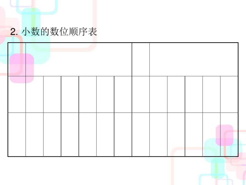 2018年小升初数学总复习课件-第一章第二课时小数的认识｜人教新课标(共38张).pdf_第3页