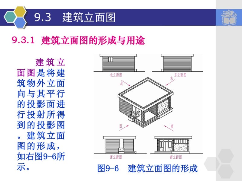 9.3建筑立面图.pdf_第3页