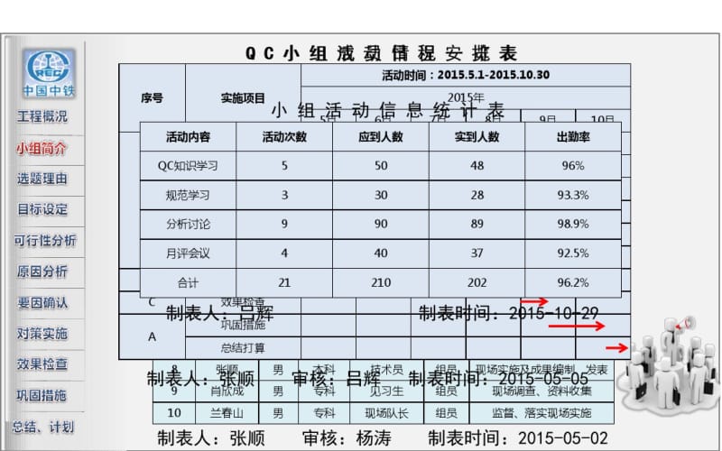 16提高地铁车站地下连续墙成槽掘进速率_图文.pdf_第3页