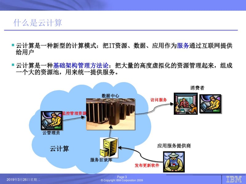 IBM云计算解决方案.pdf_第3页