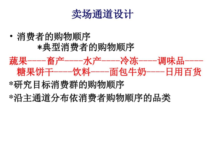 ()-卖场通道设计.pdf_第2页