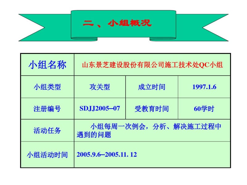 --大跨度预应力砼折线型屋架的施工质量控制.pdf_第3页