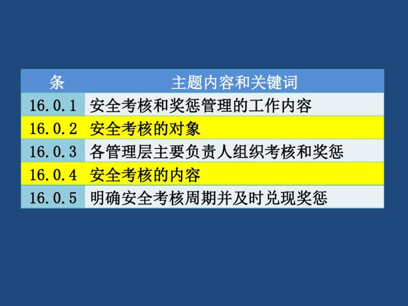 16安全考核和奖惩icrosoftOfficePowerPoint演示文稿.pdf_第2页