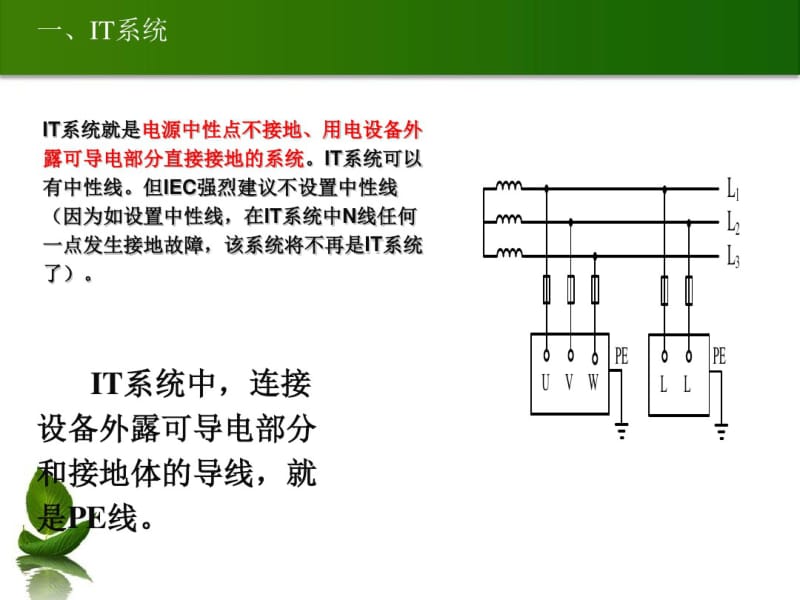 ITTTTN系统.pdf_第3页