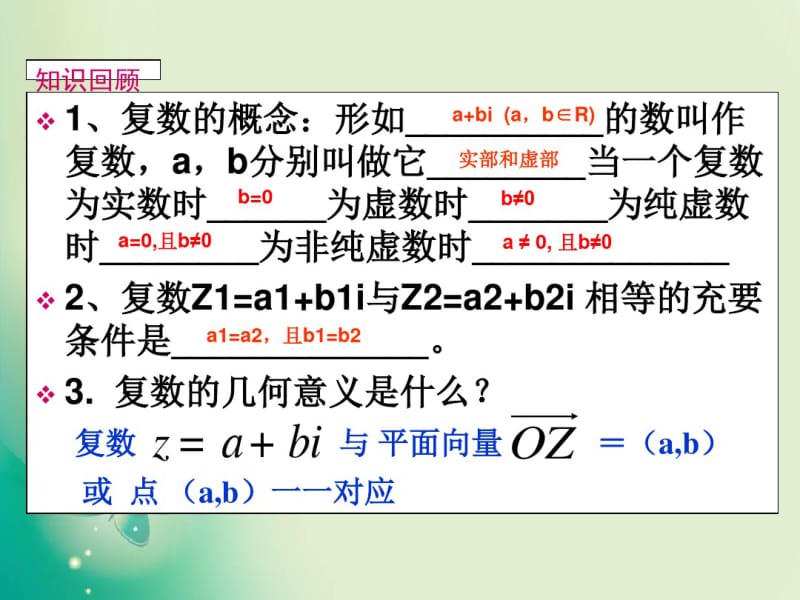 2018年优课系列高中数学北师大版选修2-25.2.1复数的加法与减法课件(11张).pdf_第2页