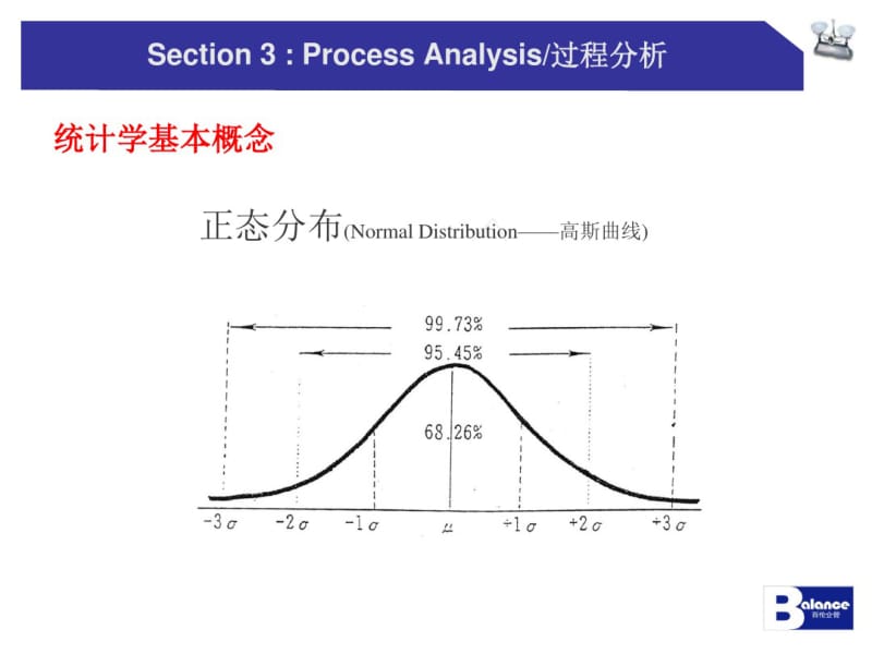 CpPPM对照.pdf_第1页