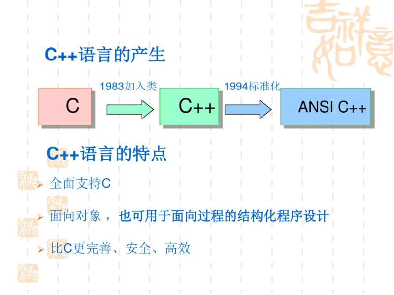 C基础知识.pdf_第2页