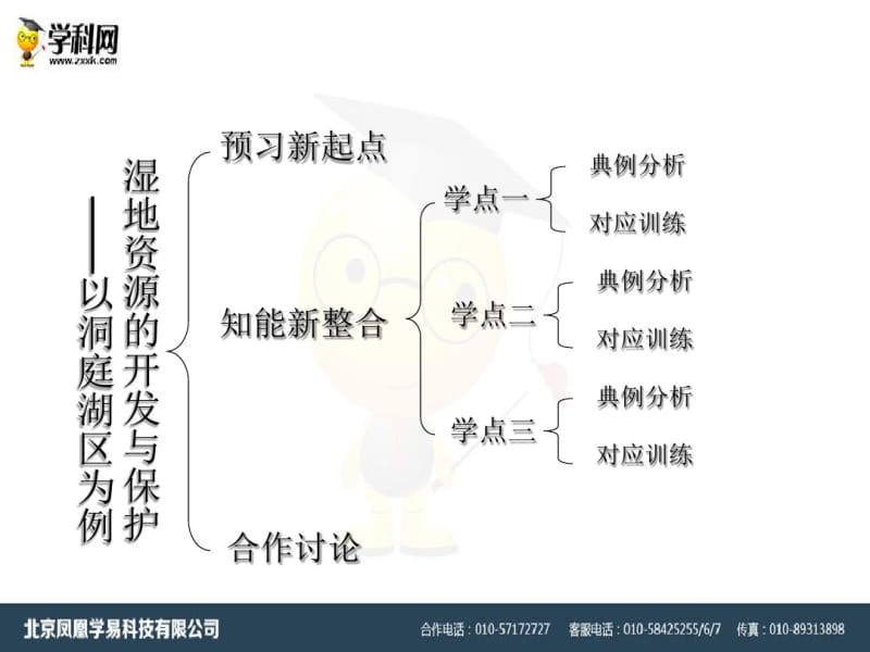 2018湘教版高中地理必修三2.2《湿地资源的开发与保护...以洞庭湖区为例》课件(共21张).pdf_第2页