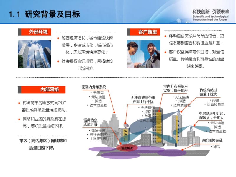 GSM无线网络结构评估体系及优化策略研究.pdf_第3页