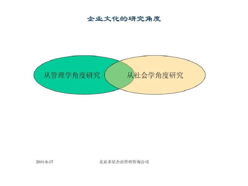 (通用)企业文化管理咨询项目建议书.pdf_第2页