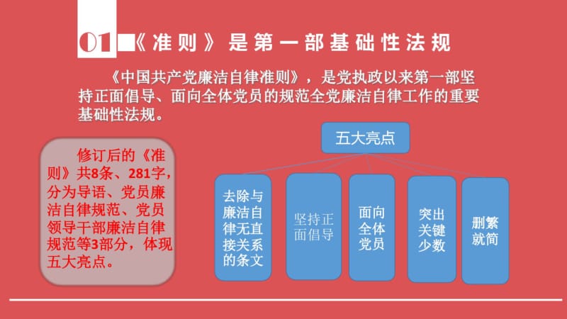 2016年最新修订版《中国共产党廉洁自律准则》《中国共产党纪律处分条例》解读宣讲课件.pdf_第3页