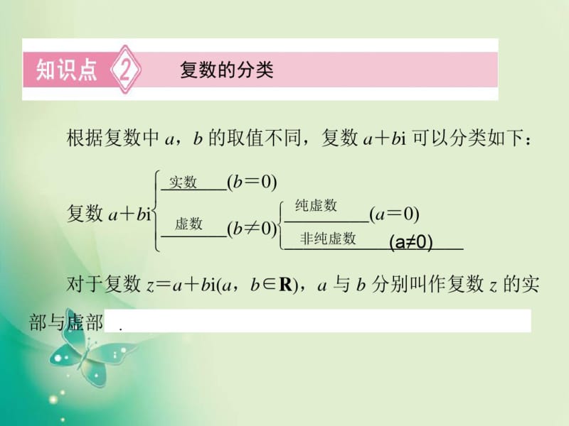 2018年优课系列高中数学北师大版选修2-25.1数系的扩充与复数的引入课件(11张).pdf_第3页