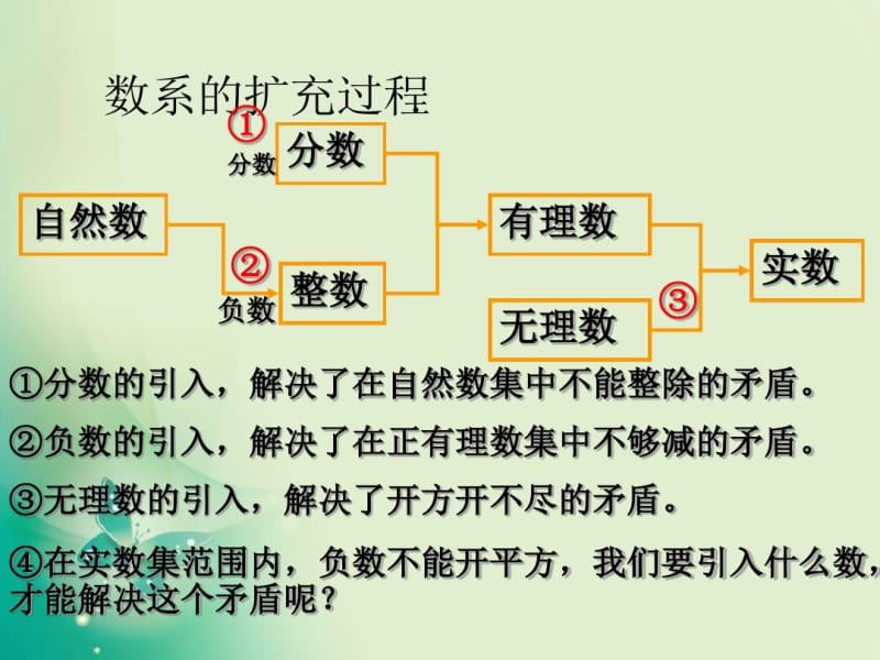 2018年优课系列高中数学北师大版选修2-25.1.2复数的有关概念课件(17张).pdf_第2页