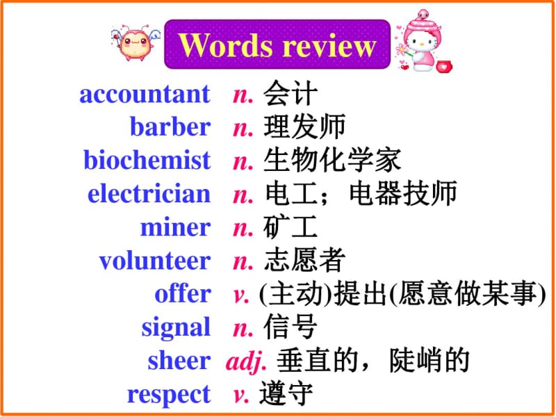 2018年外研版高中英语必修五课件：Module2ReadingandVocabulary(共34张).pdf_第2页