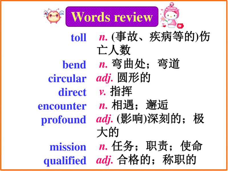 2018年外研版高中英语必修五课件：Module2ReadingandVocabulary(共34张).pdf_第3页