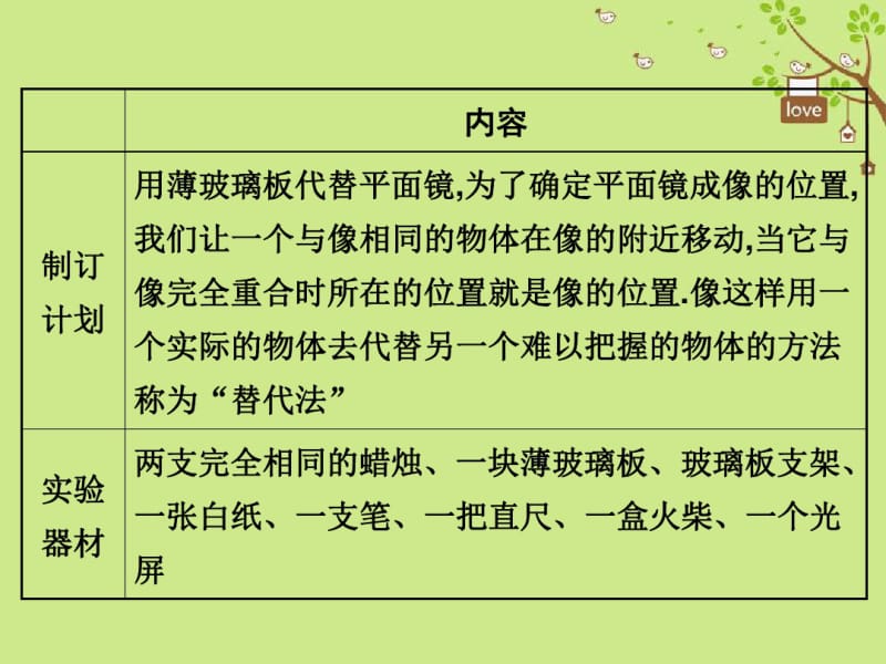 2018年八年级物理上册5.3平面镜成像的特点课件新版北师大版.pdf_第3页