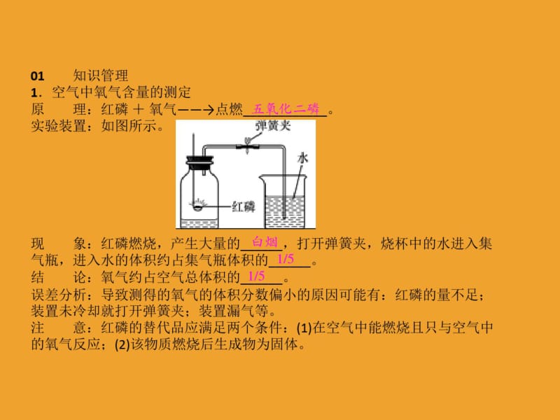 1.课题1空气.pdf_第2页