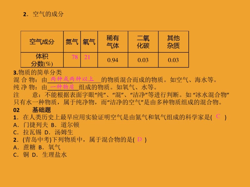 1.课题1空气.pdf_第3页