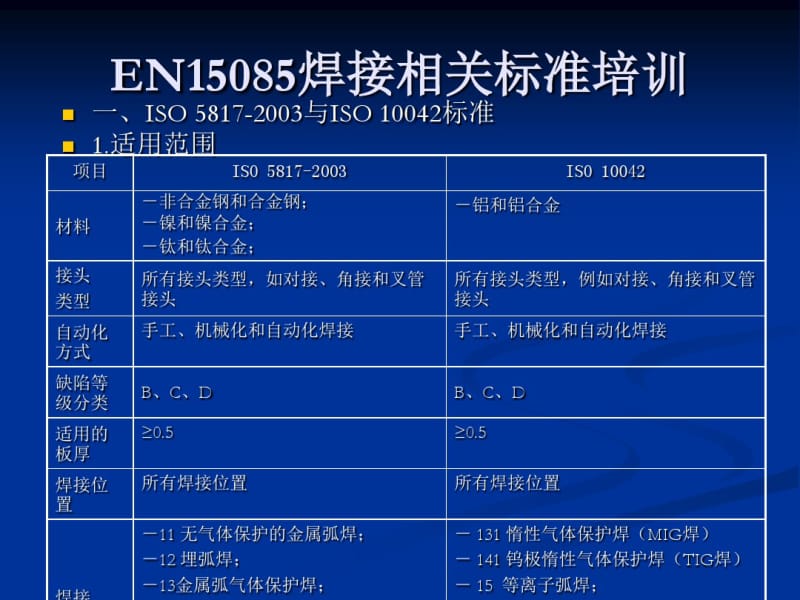 ISO10042与ISO5817的比较.pdf_第2页