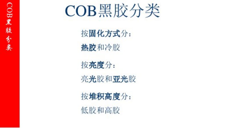 COB胶及绑定全面培训资料.pdf_第2页