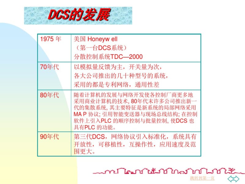 DCS控制系统原理.pdf_第3页