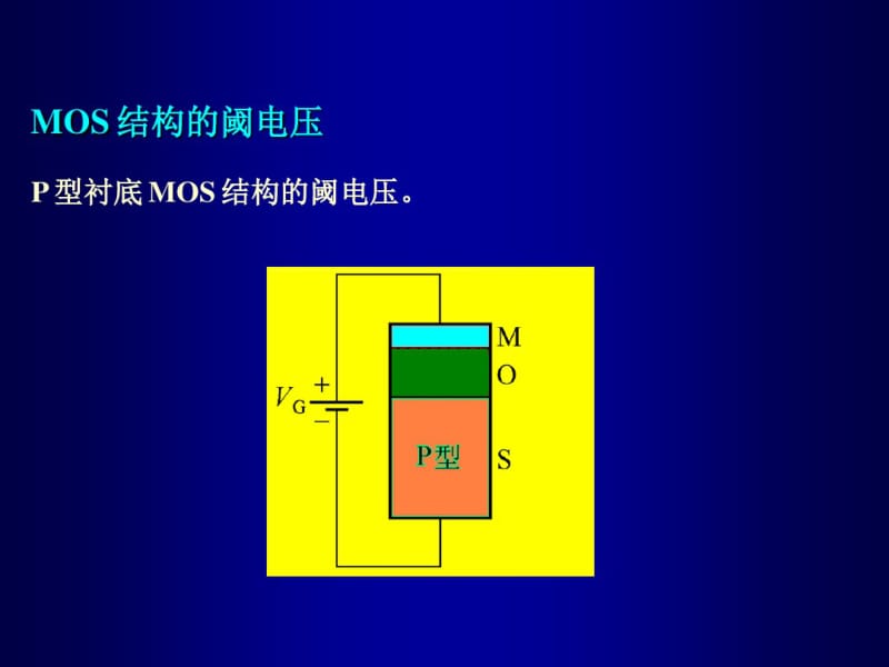 MOSFET的阈电压.pdf_第2页