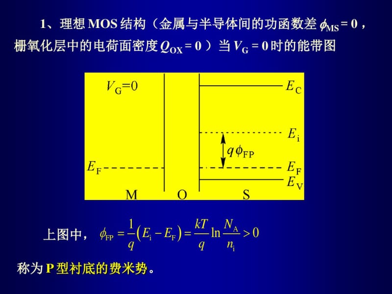 MOSFET的阈电压.pdf_第3页