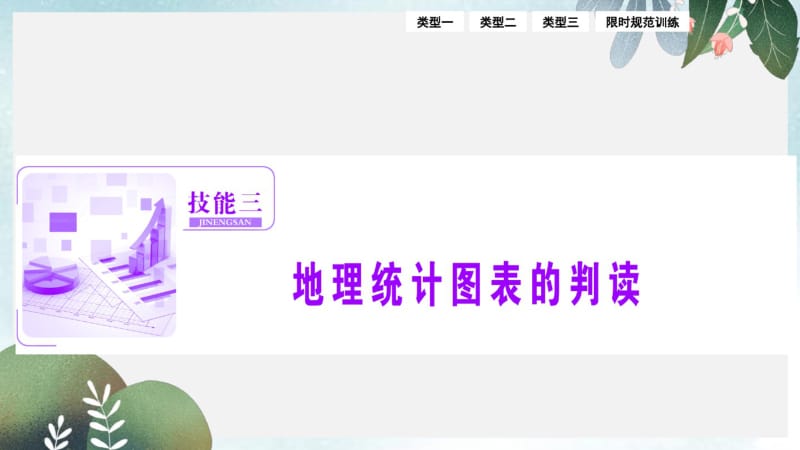 【优质文档】高考地理高考二轮复习第二部分技能三地理统计图表的判读课件.pdf_第1页