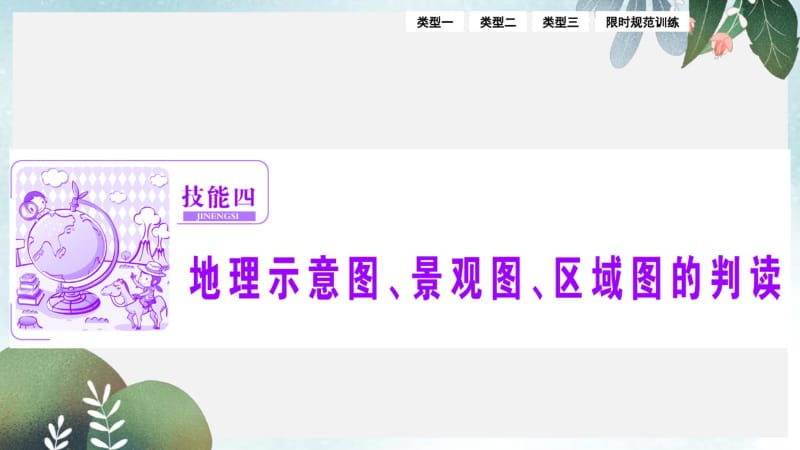 【优质文档】高考地理高考二轮复习第二部分技能四地理示意图景观图区域图的判读课件.pdf_第1页