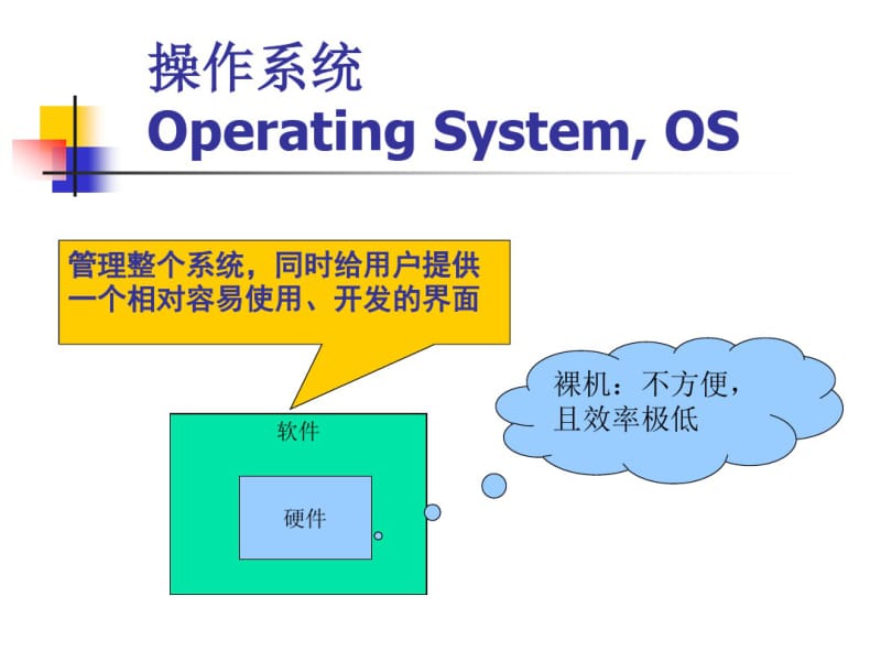 LINUX操作系统.pdf_第3页