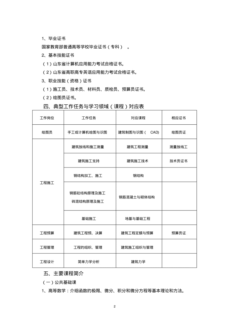 【优质文档】高职建筑工程技术专业人才培养方案.pdf_第3页