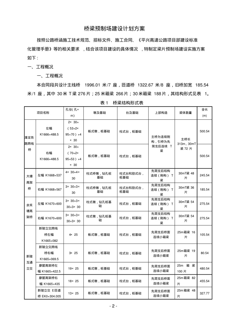 【优质文档】高速公路梁场规划建设方案.pdf_第2页