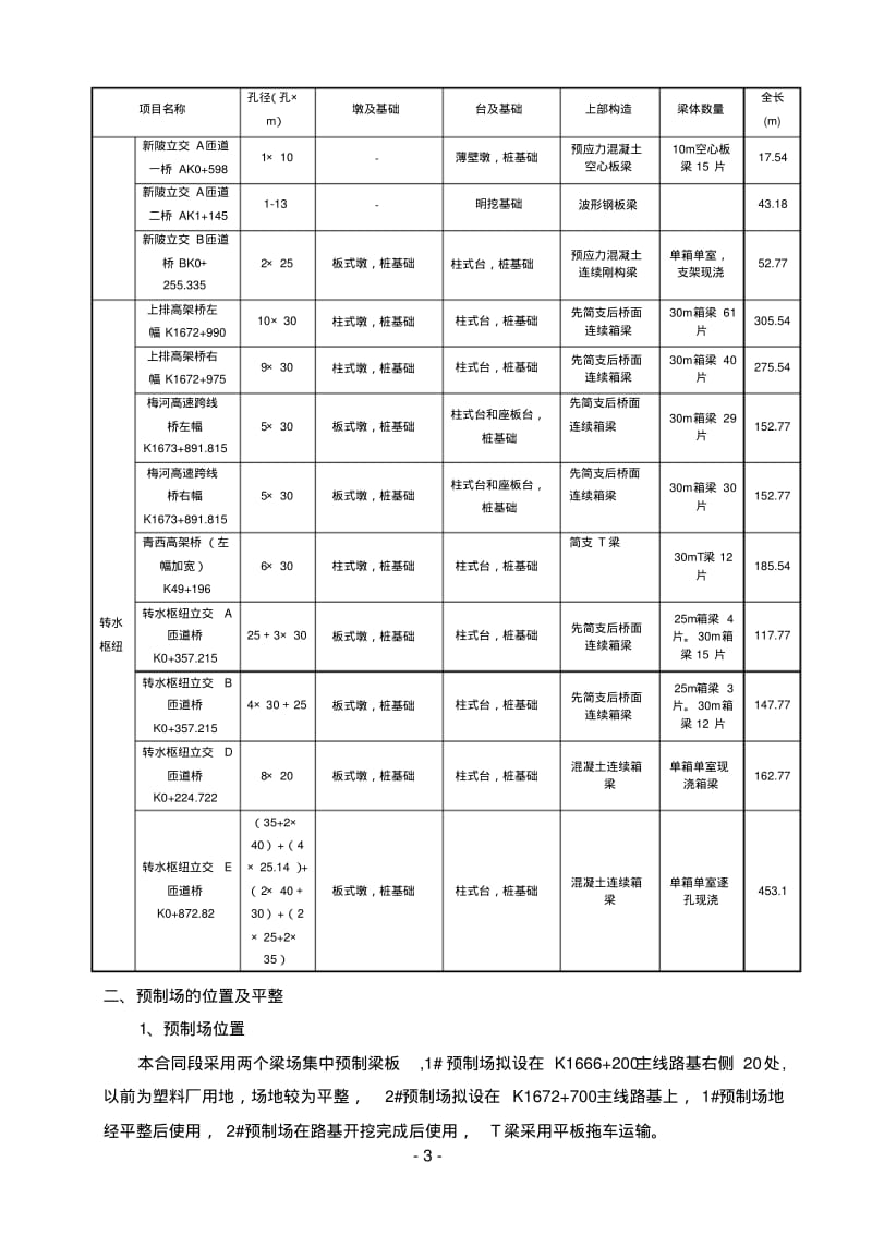 【优质文档】高速公路梁场规划建设方案.pdf_第3页