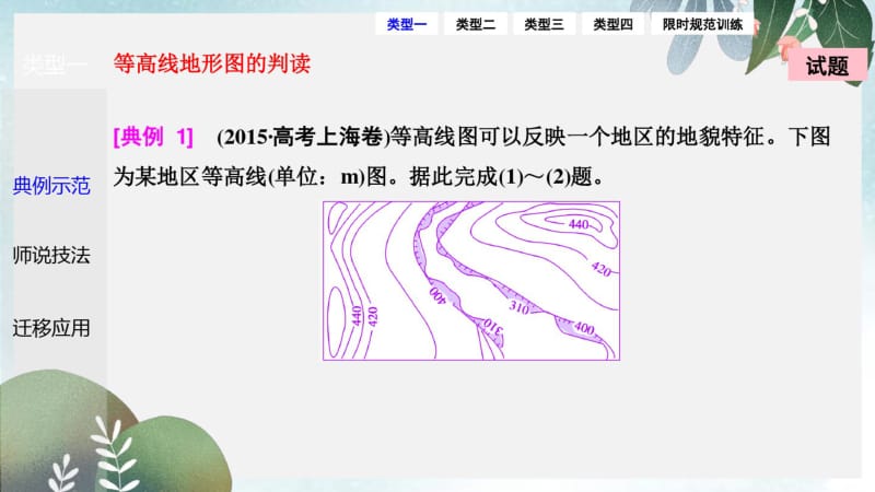 【优质文档】高考地理高考二轮复习第二部分技能二常考等值线图的判读课件.pdf_第2页