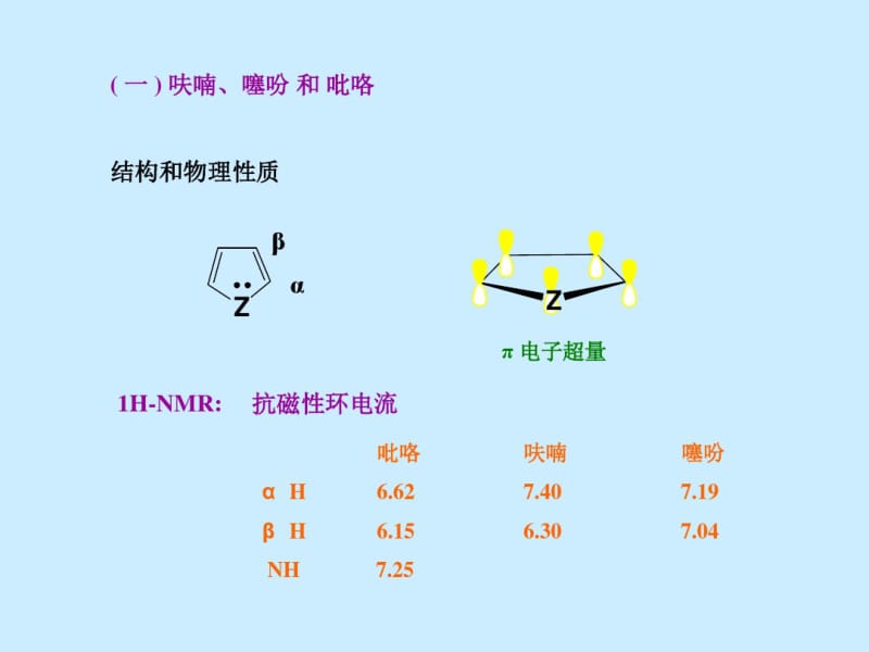 五元杂环化合物.pdf_第2页