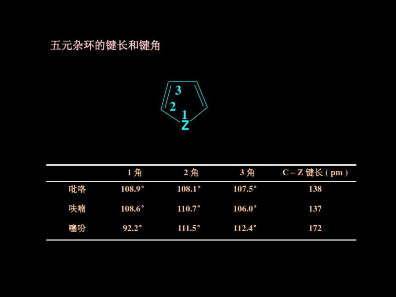 五元杂环化合物.pdf_第3页