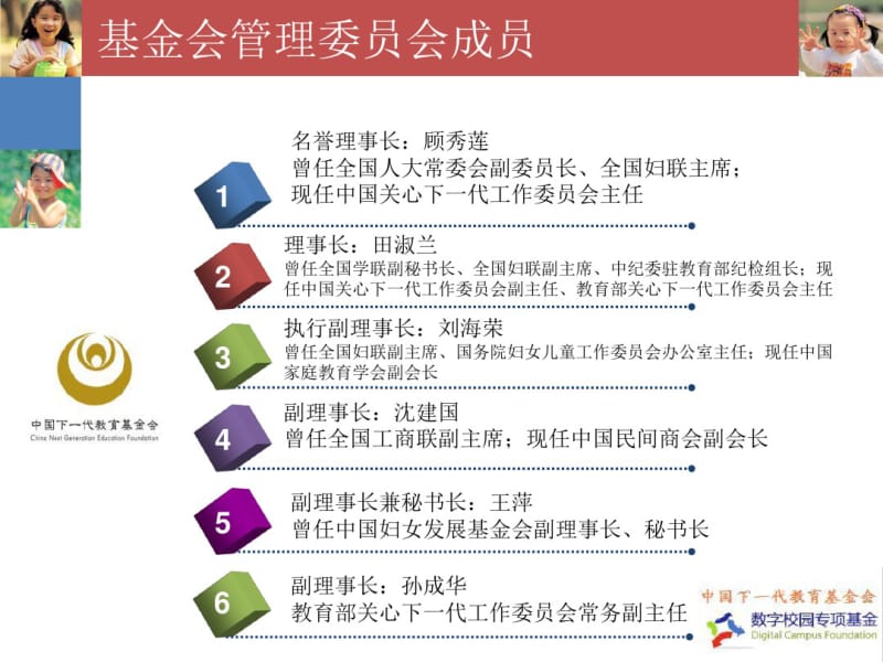 中国下一代教育基金会数字校园专项基金合作方案.pdf_第3页