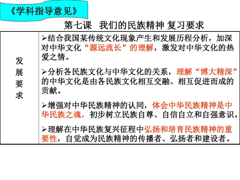 中华文化的发展历程.pdf_第3页