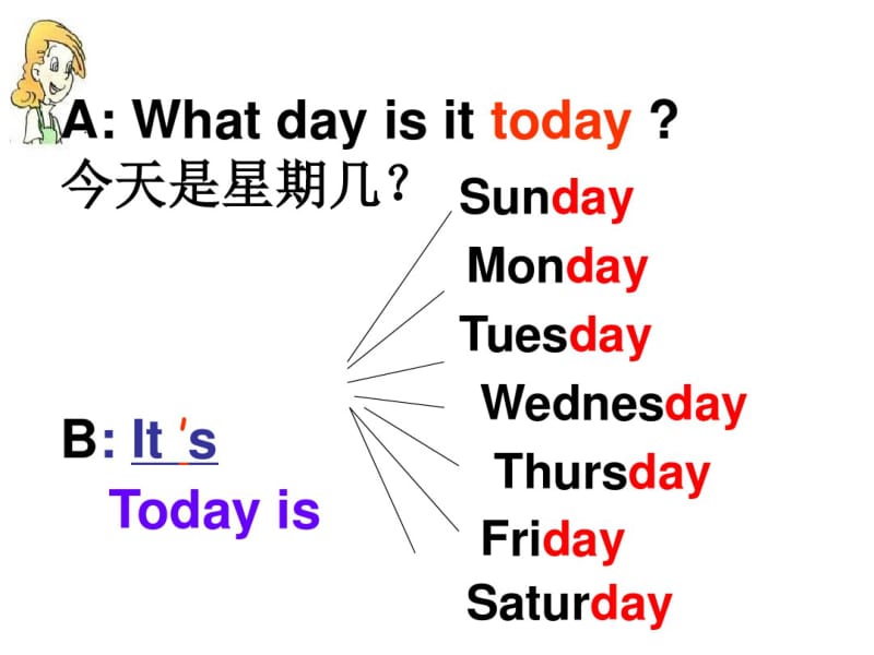 五年级下册英语课件-Lesson8《Whatdayisittoday》｜科普版(三起)(共18张).pdf_第3页