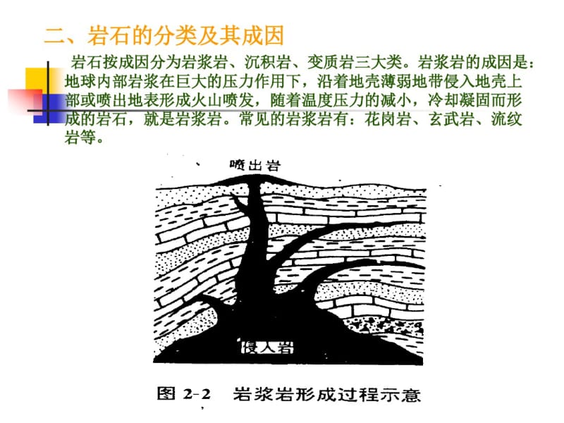 专题一：地质地貌旅游景观欣赏.pdf_第2页