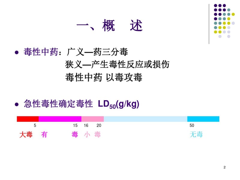 中药毒性简介.pdf_第2页