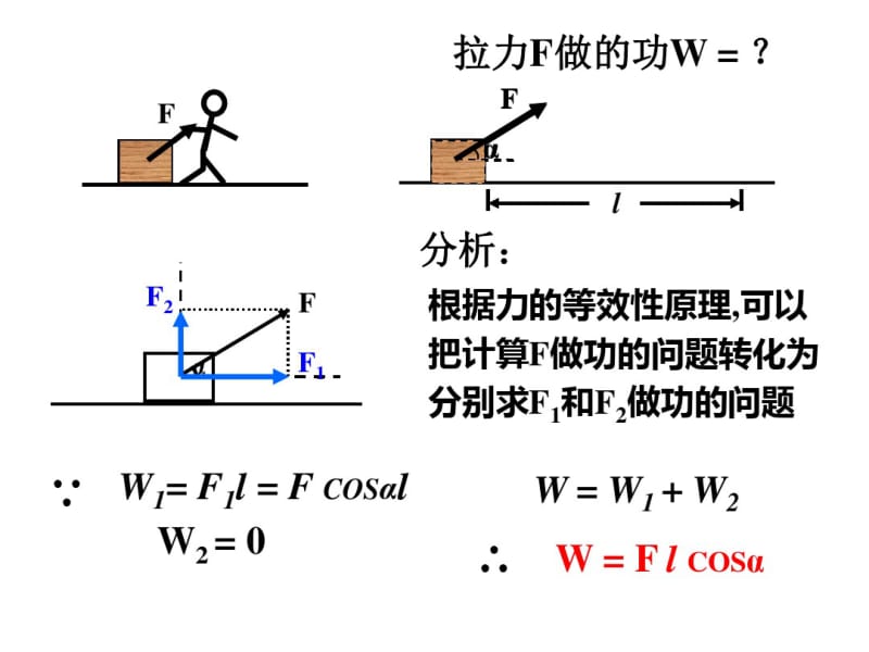 人教版高一物理必修二第七章：7.2功(公开课)(共15张).pdf_第3页