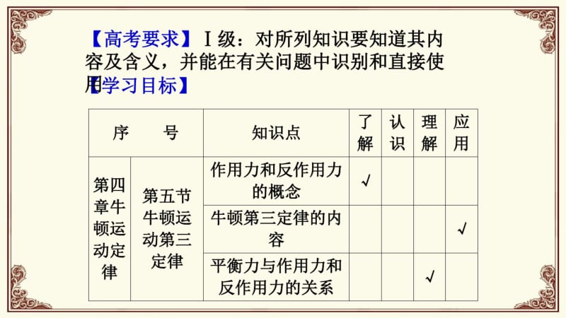 人教版高中物理必修一第四章牛顿运动定律第五节牛顿第三定律公开课教学课件共13张.pdf_第3页