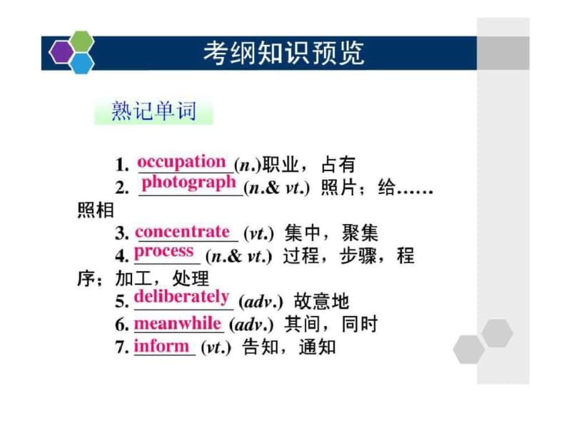 人教版高中英语必修5Unit4精品复习课件.pdf_第2页